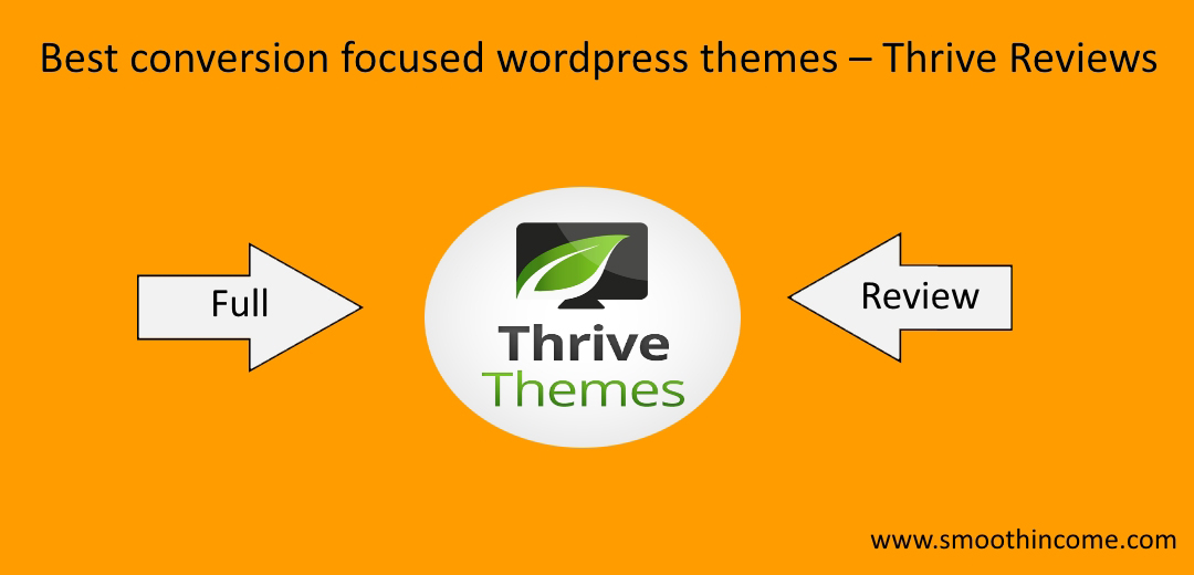 Get the best conversion focused wordpress themes – Thrive Reviews